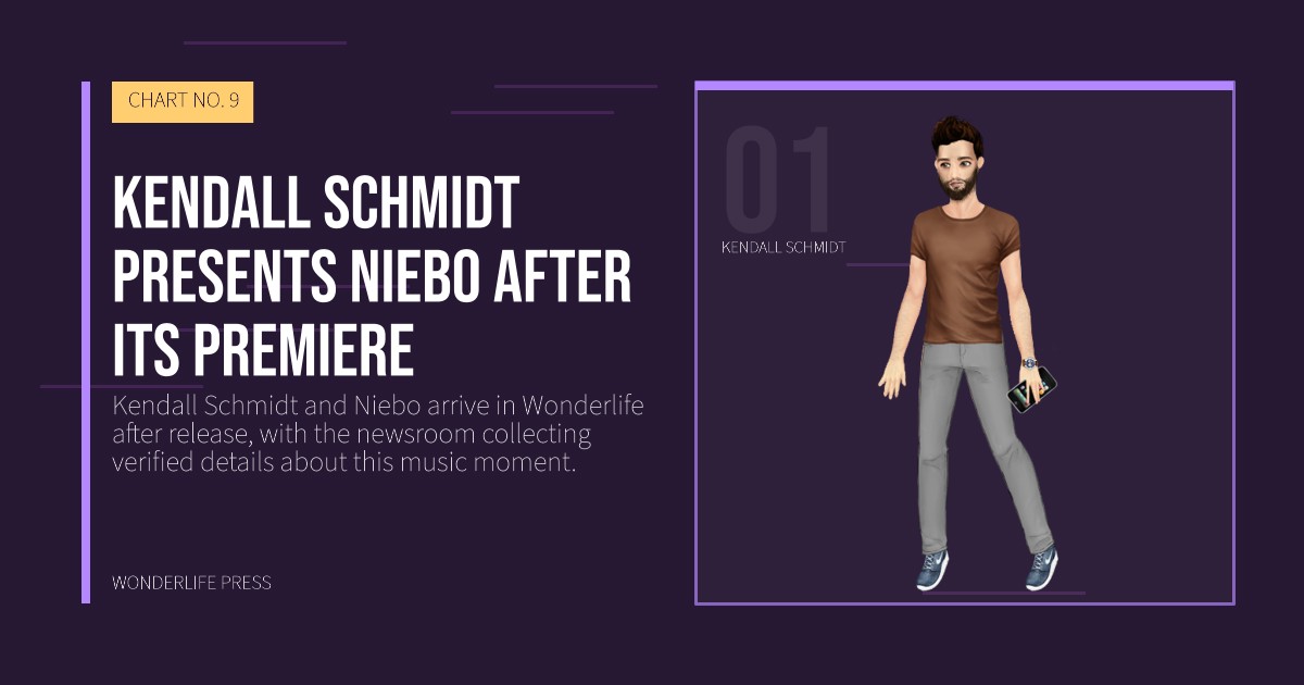 Wonderlife Press: Kendall Schmidt presents Niebo after its premiere. artist portrait. CHART NO. 9.
