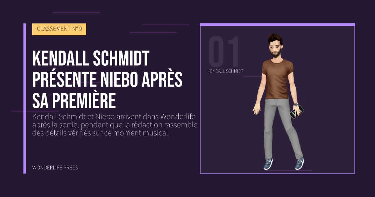 Wonderlife Press: Kendall Schmidt présente Niebo après sa première. portrait des artistes. CLASSEMENT N° 9.