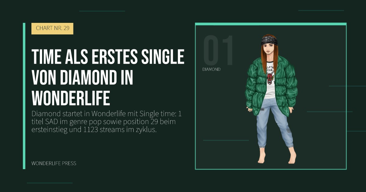 Wonderlife Press: time als erstes Single von Diamond in Wonderlife. Künstlerporträt. CHART NR. 29.