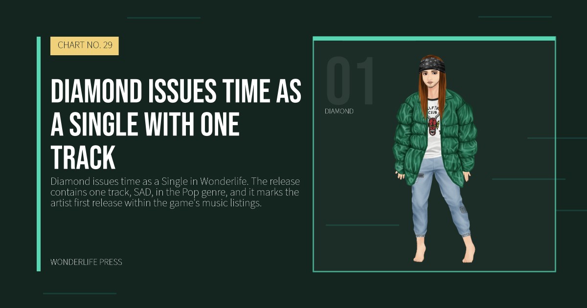 Wonderlife Press: diamond issues time as a Single with one track. artist portrait. CHART NO. 29.