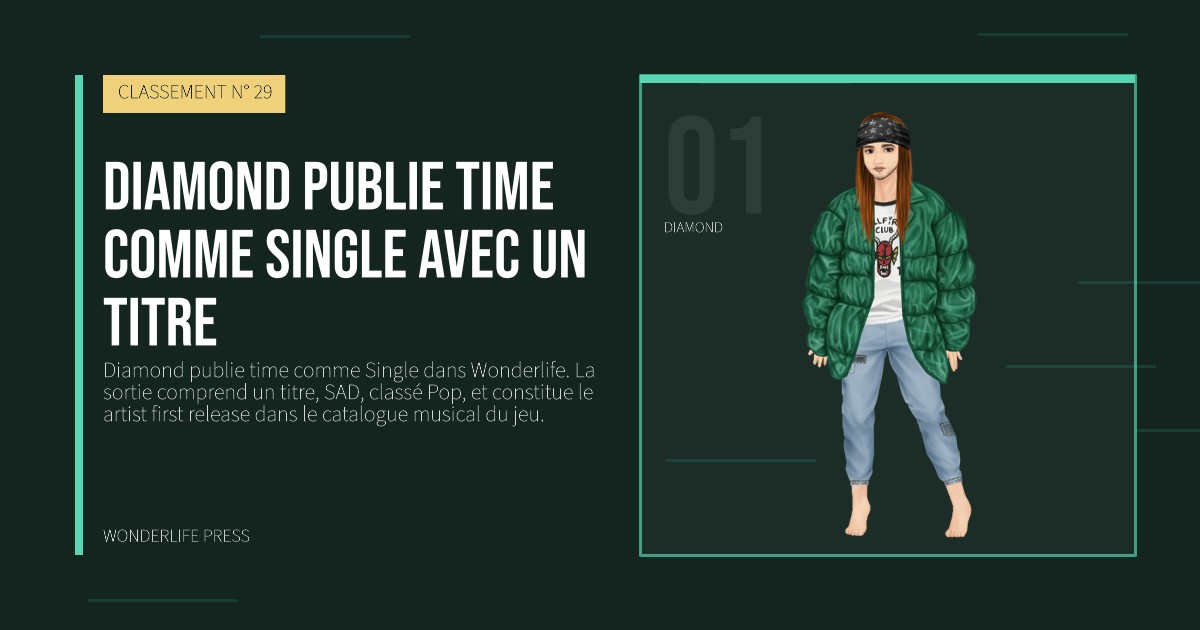 Wonderlife Press: diamond publie time comme Single avec un titre. portrait des artistes. CLASSEMENT N° 29.