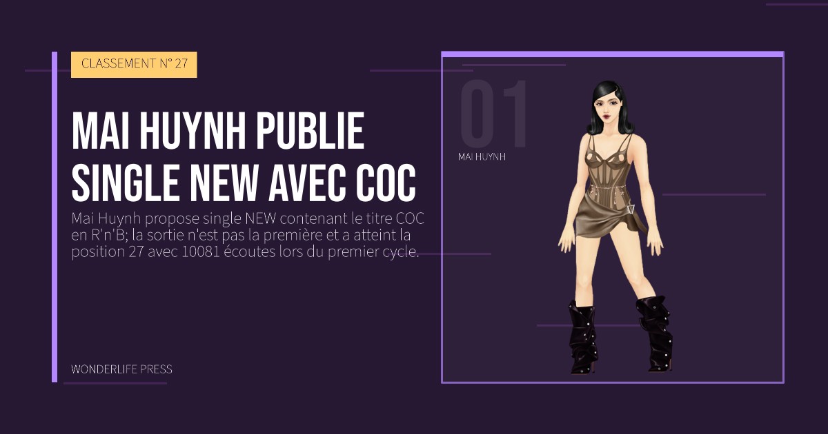 Wonderlife Press: Mai Huynh publie single NEW avec COC. portrait des artistes. CLASSEMENT N° 27.