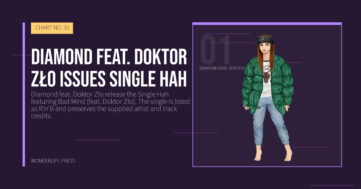 Wonderlife Press: Diamond feat. Doktor Zło issues Single Hah. artist portrait. CHART NO. 33.