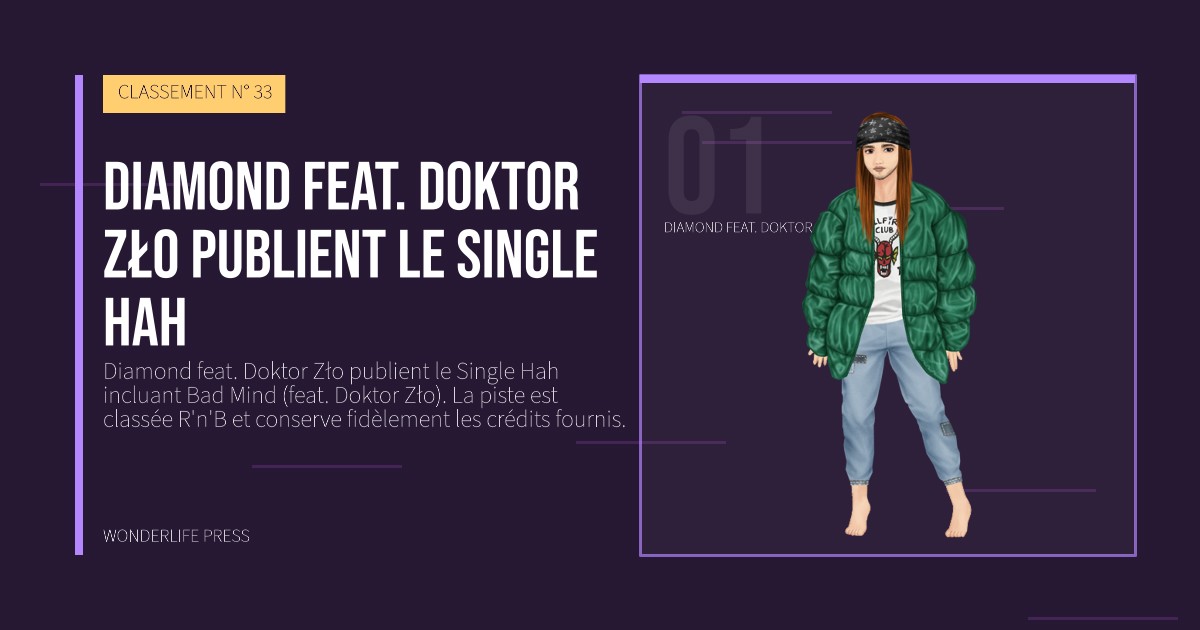 Wonderlife Press: Diamond feat. Doktor Zło publient le Single Hah. portrait des artistes. CLASSEMENT N° 33.