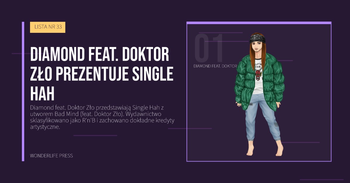 Wonderlife Press: Diamond feat. Doktor Zło prezentuje Single Hah. portret artystów. LISTA NR 33.
