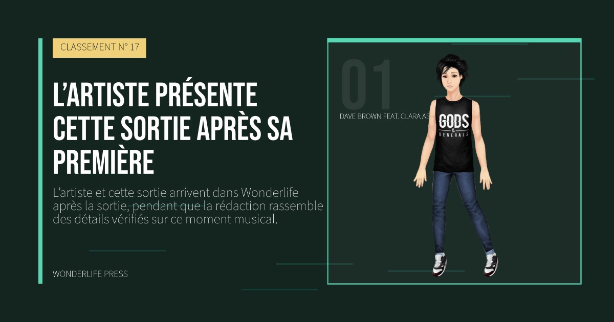 Wonderlife Press: L’artiste présente cette sortie après sa première. portrait des artistes. CLASSEMENT N° 17.