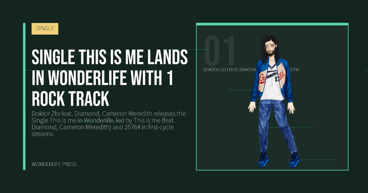 Wonderlife Press: Single This is me lands in Wonderlife with 1 Rock track. artist portrait. SINGLE.