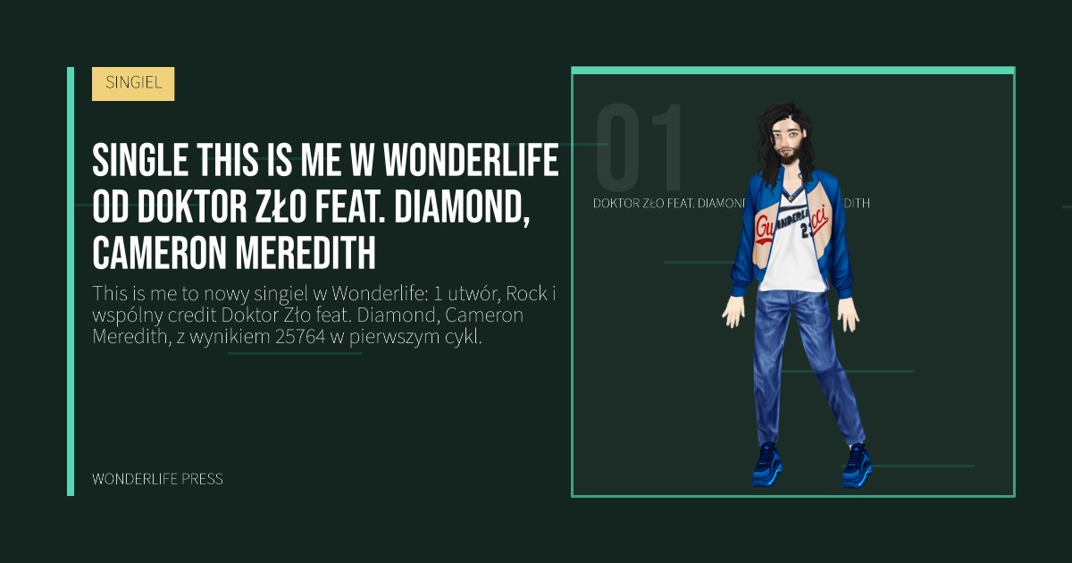 Wonderlife Press: Single This is me w Wonderlife od Doktor Zło feat. Diamond, Cameron Meredith. portret artystów. SINGIEL.