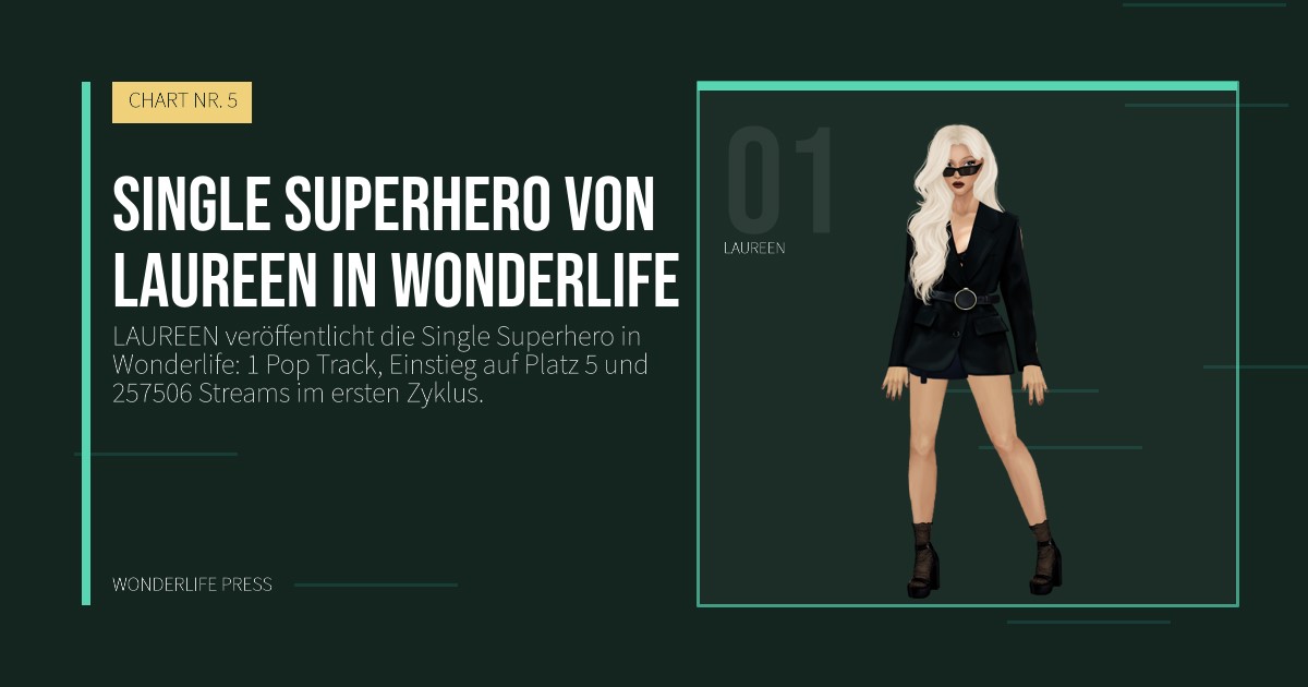 Wonderlife Press: Single Superhero von LAUREEN in Wonderlife. Künstlerporträt. CHART NR. 5.