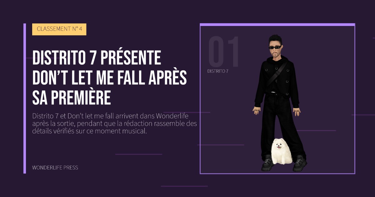 Wonderlife Press: Distrito 7 présente Don’t let me fall après sa première. portrait des artistes. CLASSEMENT N° 4.