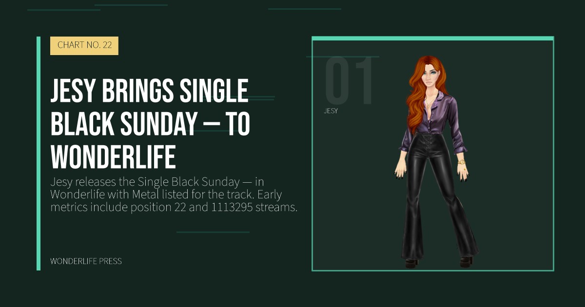 Wonderlife Press: Jesy brings Single Black Sunday — to Wonderlife. artist portrait. CHART NO. 22.