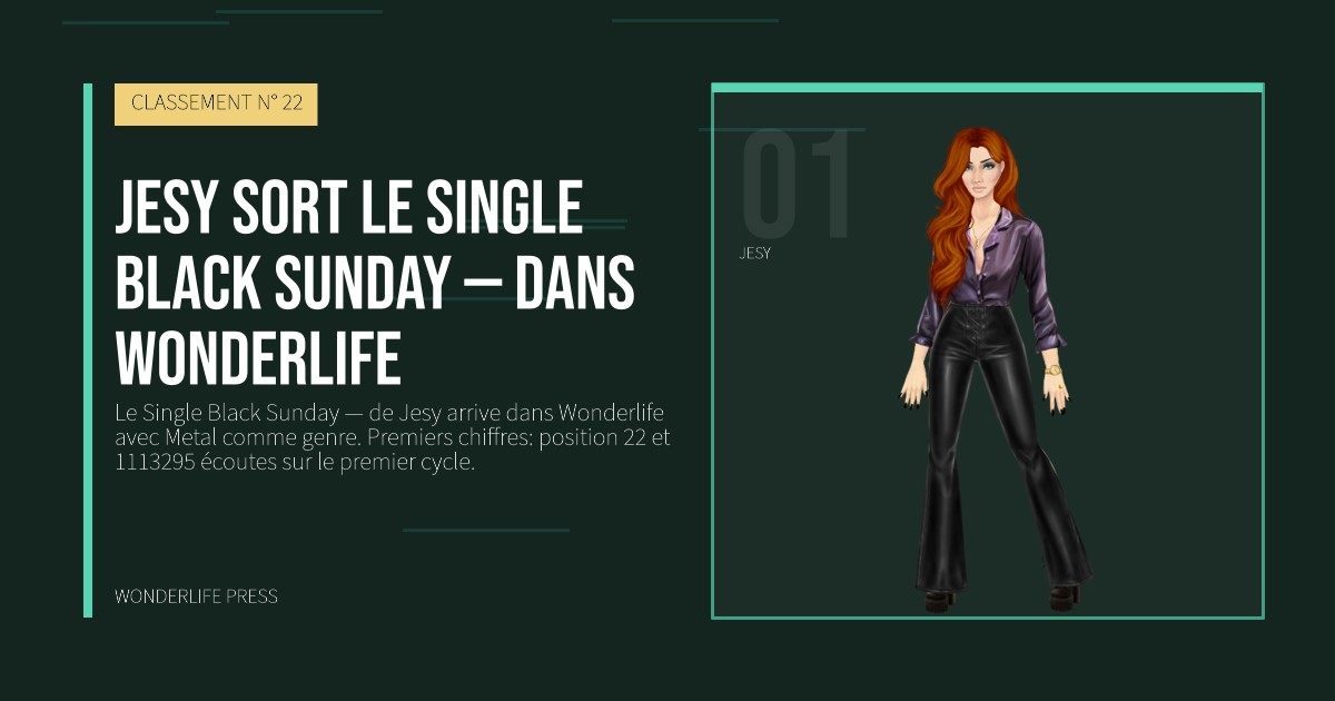 Wonderlife Press: Jesy sort le Single Black Sunday — dans Wonderlife. portrait des artistes. CLASSEMENT N° 22.