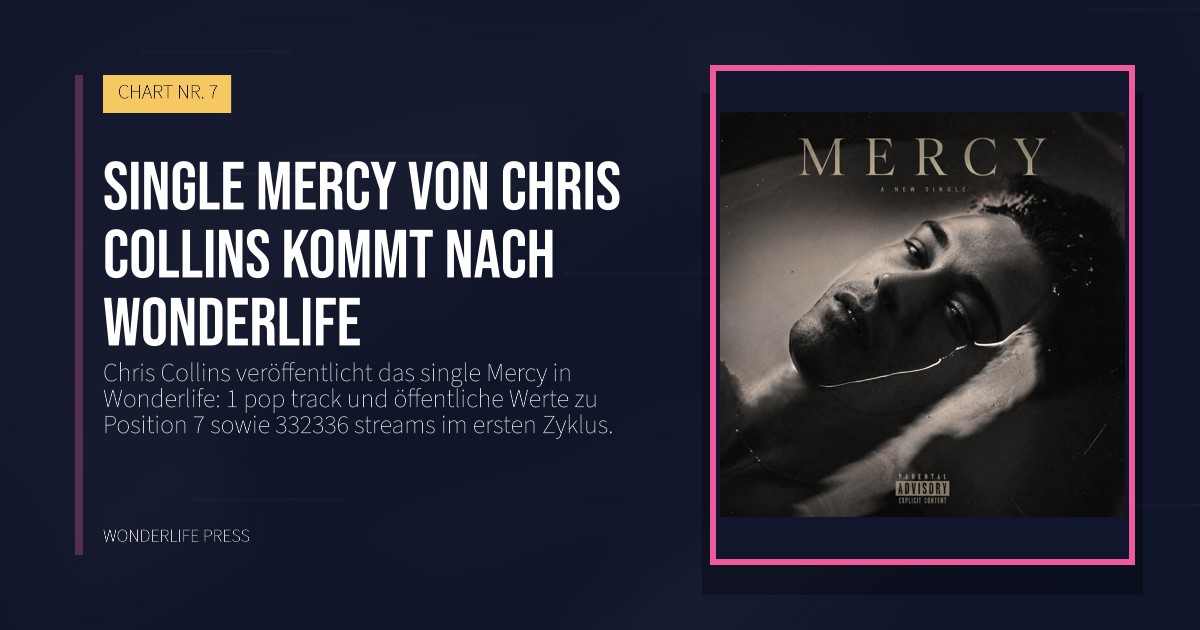 Wonderlife Press: Single Mercy von Chris Collins kommt nach Wonderlife. Veröffentlichungscover. CHART NR. 7.