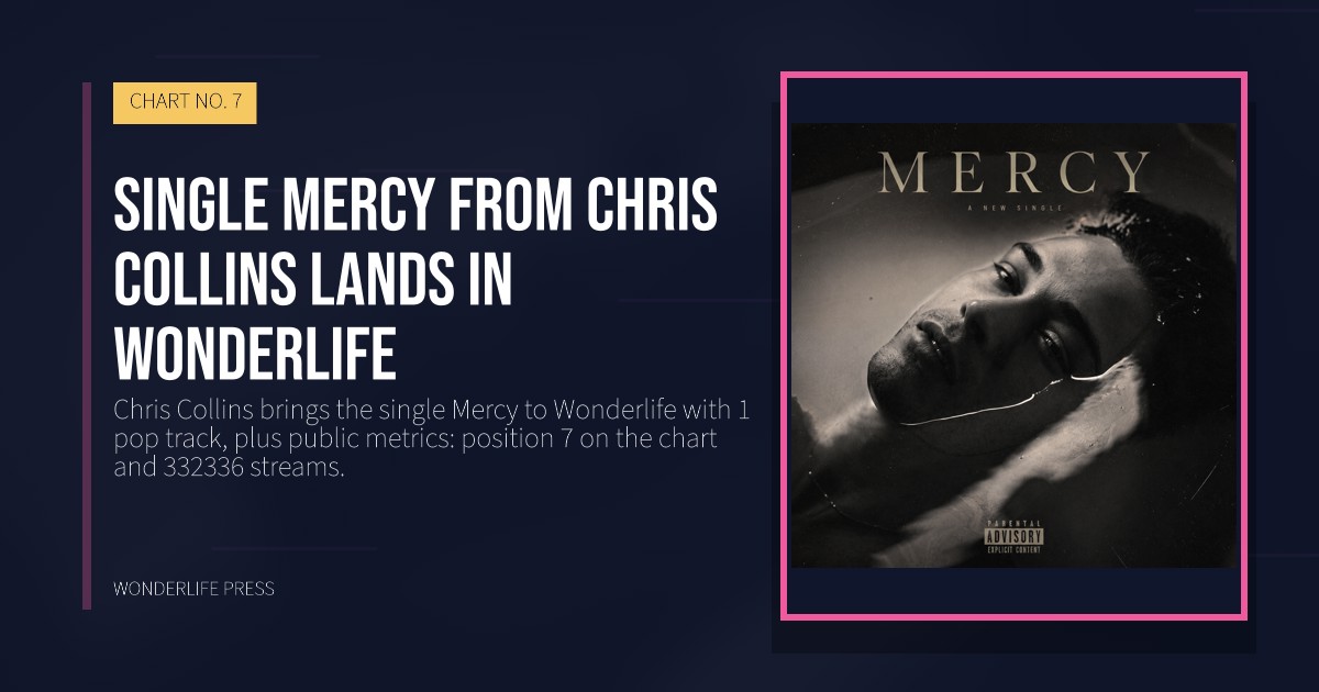 Wonderlife Press: Single Mercy from Chris Collins lands in Wonderlife. release artwork. CHART NO. 7.