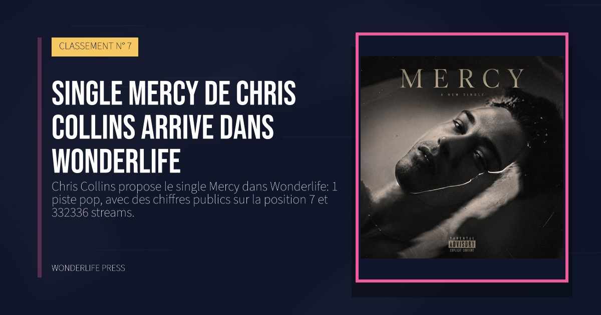 Wonderlife Press: Single Mercy de Chris Collins arrive dans Wonderlife. pochette de la sortie. CLASSEMENT N° 7.