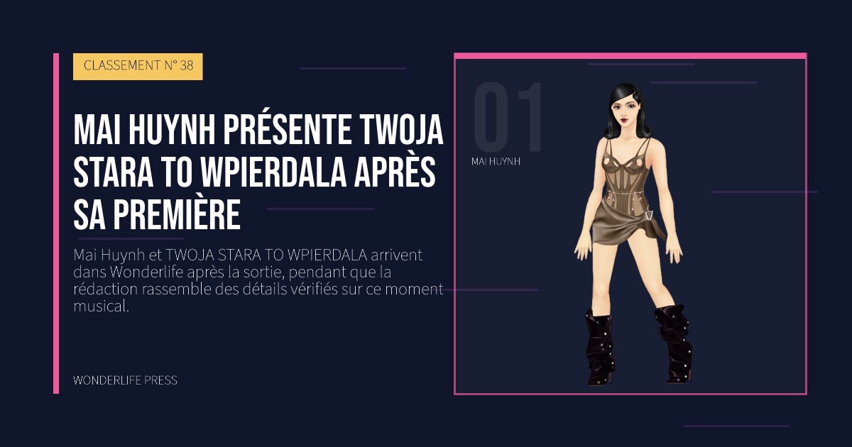 Wonderlife Press: Mai Huynh présente TWOJA STARA TO WPIERDALA après sa première. portrait des artistes. CLASSEMENT N° 38.