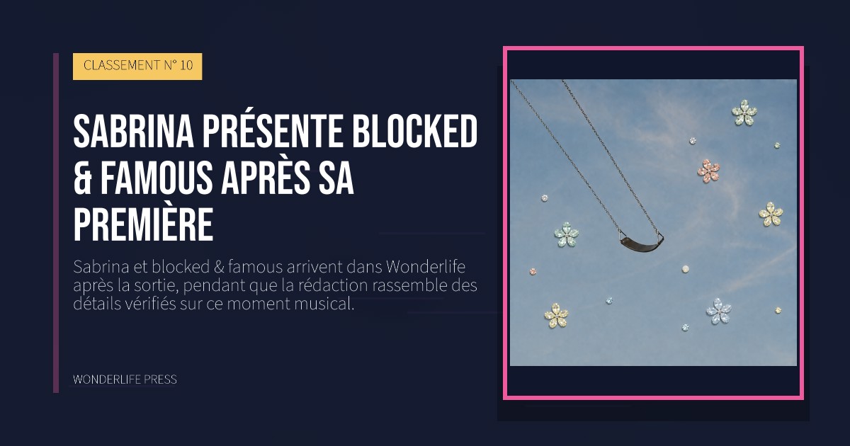 Wonderlife Press: Sabrina présente blocked & famous après sa première. pochette de la sortie. CLASSEMENT N° 10.