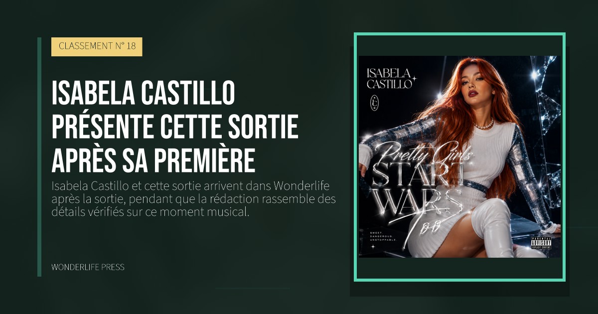 Wonderlife Press: Isabela Castillo présente cette sortie après sa première. pochette de la sortie. CLASSEMENT N° 18.