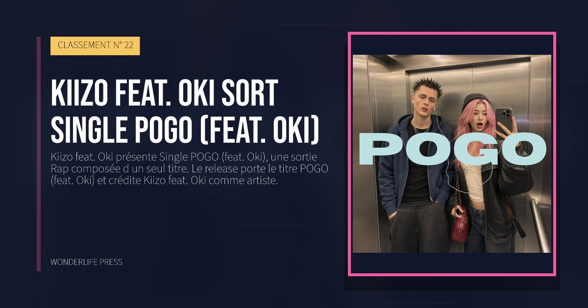 Wonderlife Press: Kiizo feat. Oki sort single POGO (feat. Oki). pochette de la sortie. CLASSEMENT N° 22.