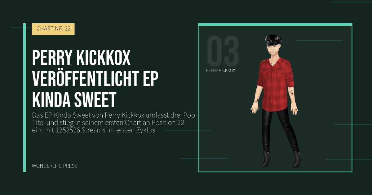 Wonderlife Press: Perry Kickkox veröffentlicht EP Kinda Sweet. Künstlerporträt. CHART NR. 22.