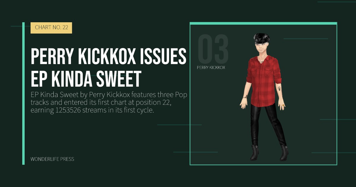 Wonderlife Press: Perry Kickkox issues EP Kinda Sweet. artist portrait. CHART NO. 22.
