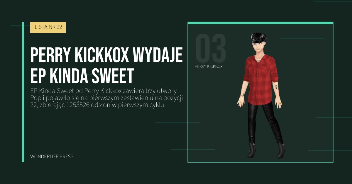 Wonderlife Press: Perry Kickkox wydaje EP Kinda Sweet. portret artystów. LISTA NR 22.