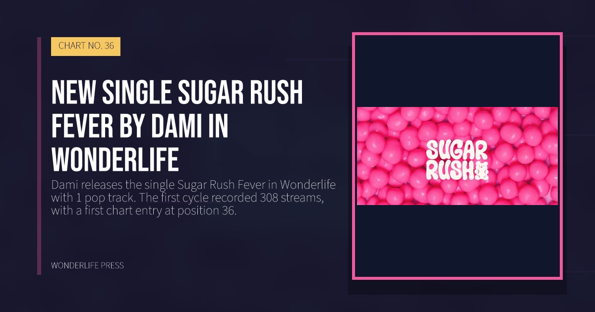 Wonderlife Press: New single Sugar Rush Fever by Dami in Wonderlife. release artwork. CHART NO. 36.