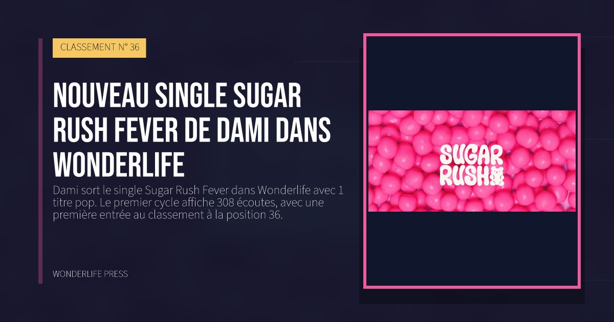 Wonderlife Press: Nouveau single Sugar Rush Fever de Dami dans Wonderlife. pochette de la sortie. CLASSEMENT N° 36.