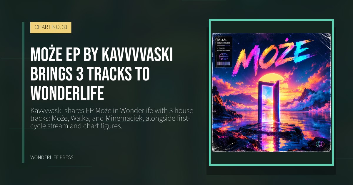 Wonderlife Press: Może EP by Kavvvvaski brings 3 tracks to Wonderlife. release artwork. CHART NO. 31.