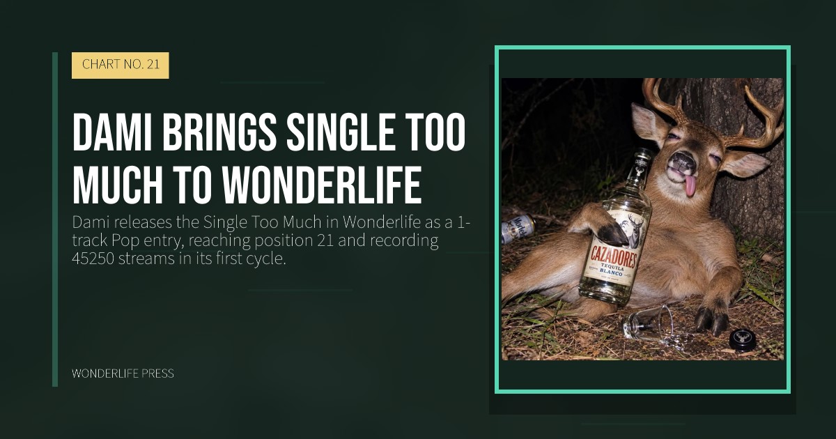 Wonderlife Press: Dami brings Single Too Much to Wonderlife. release artwork. CHART NO. 21.