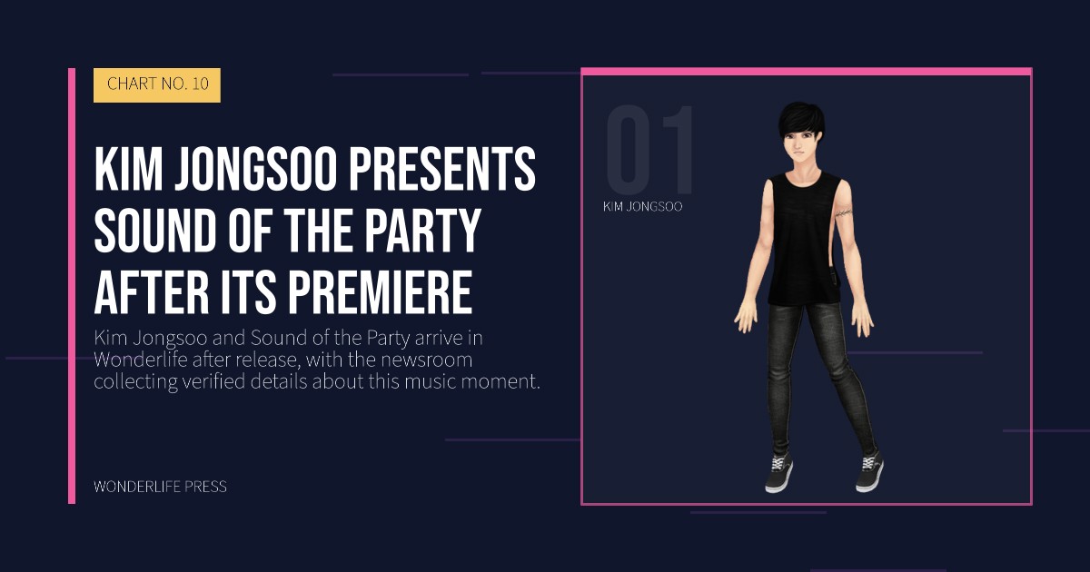 Wonderlife Press: Kim Jongsoo presents Sound of the Party after its premiere. artist portrait. CHART NO. 10.