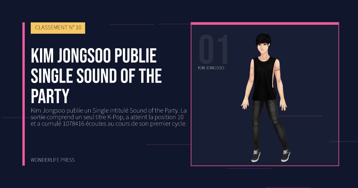 Wonderlife Press: Kim Jongsoo publie Single Sound of the Party. portrait des artistes. CLASSEMENT N° 10.