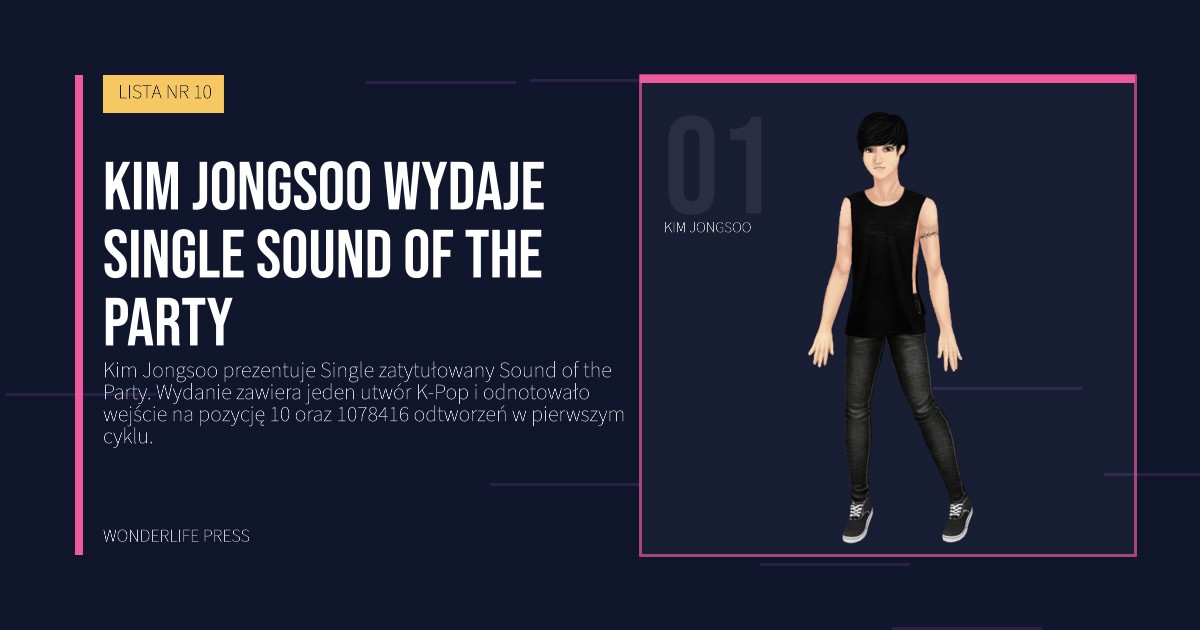 Wonderlife Press: Kim Jongsoo wydaje Single Sound of the Party. portret artystów. LISTA NR 10.