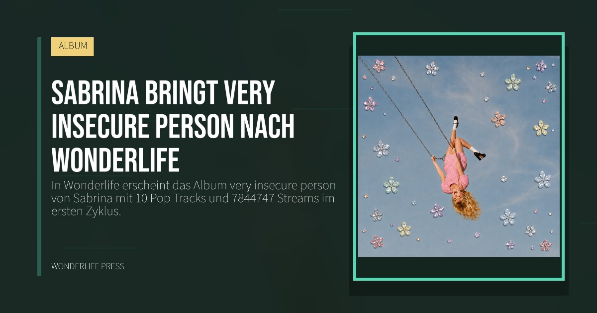 Wonderlife Press: Sabrina bringt very insecure person nach Wonderlife. Veröffentlichungscover. ALBUM.
