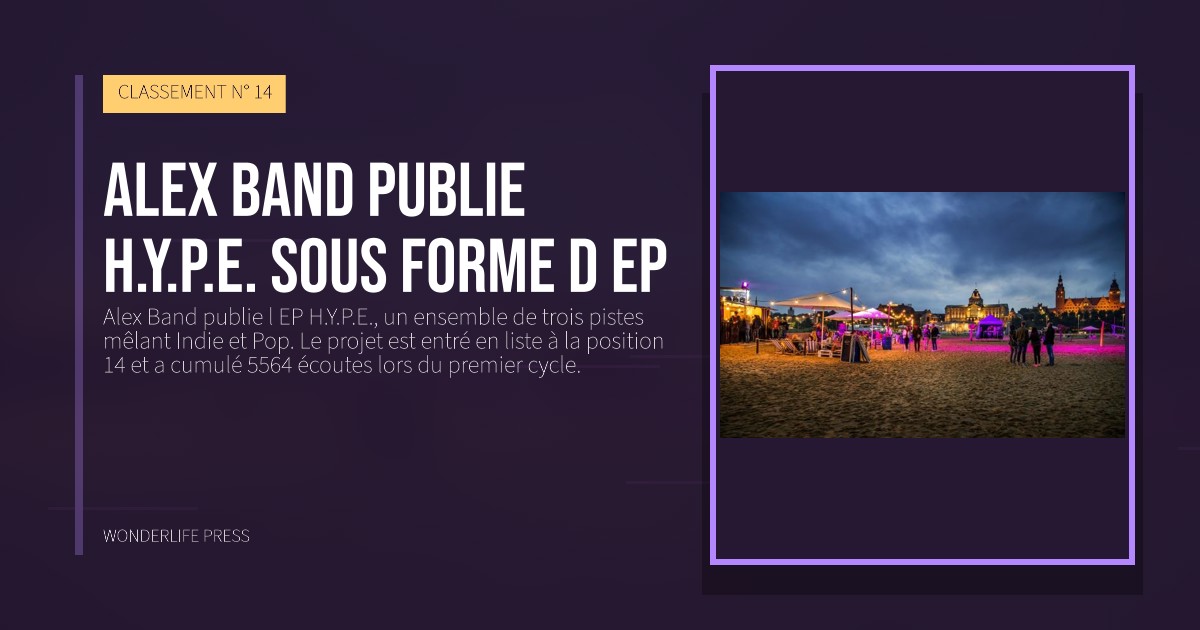 Wonderlife Press: Alex Band publie H.Y.P.E. sous forme d EP. pochette de la sortie. CLASSEMENT N° 14.