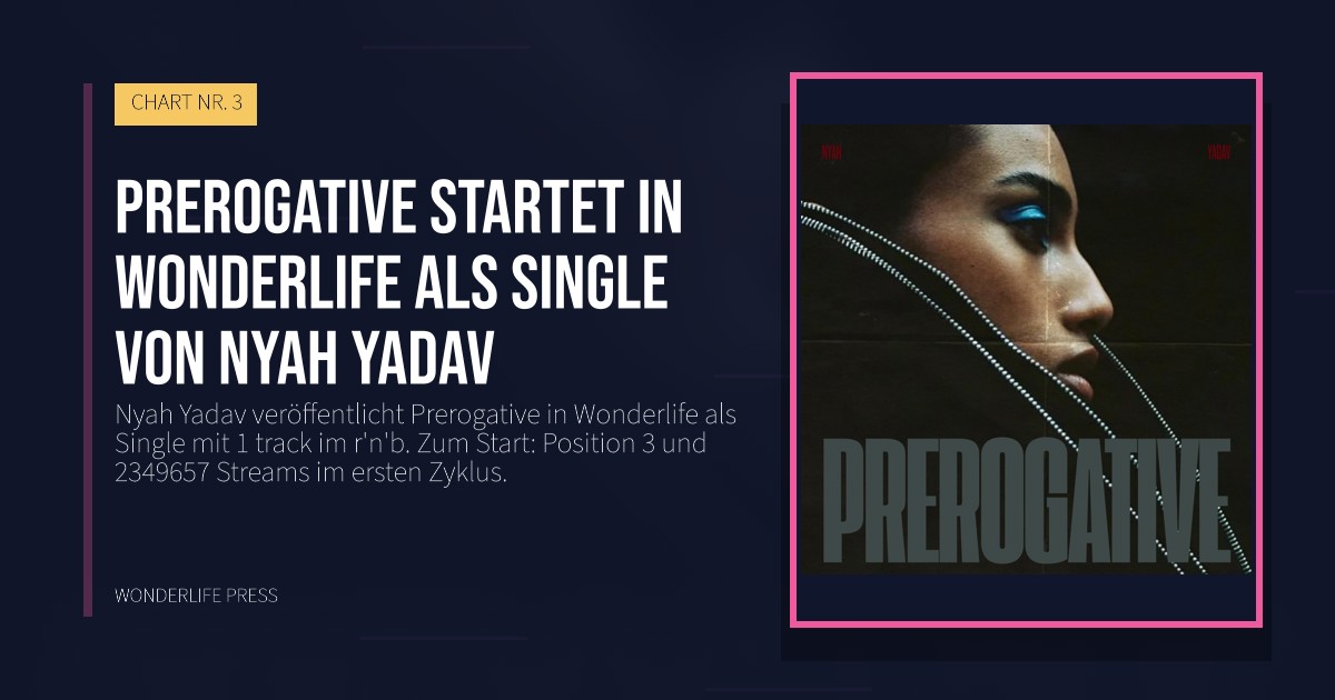 Wonderlife Press: Prerogative startet in Wonderlife als Single von Nyah Yadav. Veröffentlichungscover. CHART NR. 3.