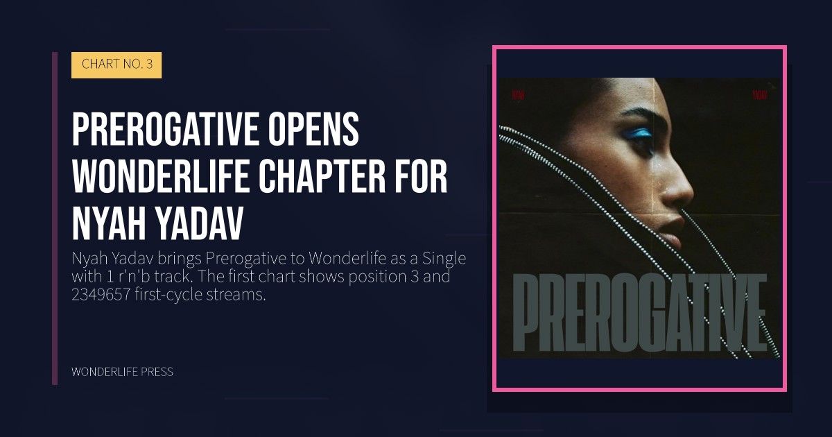 Wonderlife Press: Prerogative opens Wonderlife chapter for Nyah Yadav. release artwork. CHART NO. 3.
