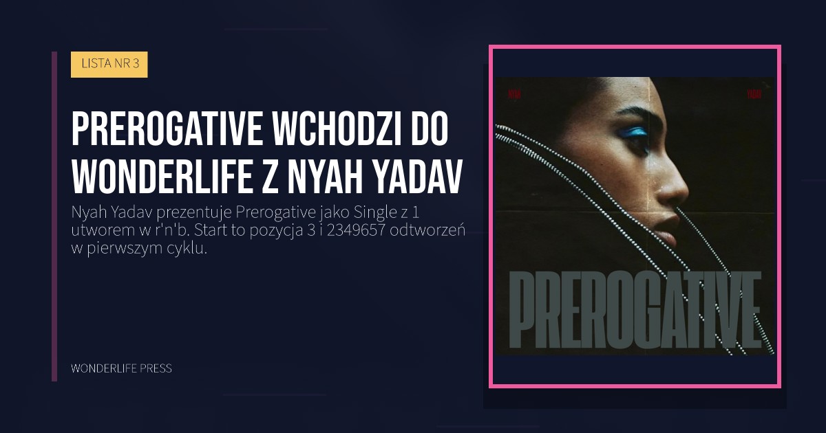 Wonderlife Press: Prerogative wchodzi do Wonderlife z Nyah Yadav. okładka wydawnictwa. LISTA NR 3.