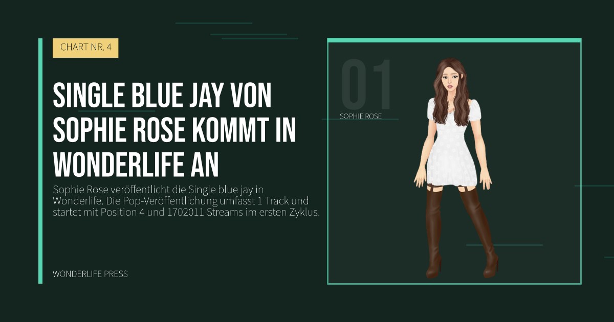 Wonderlife Press: Single blue jay von Sophie Rose kommt in Wonderlife an. Künstlerporträt. CHART NR. 4.