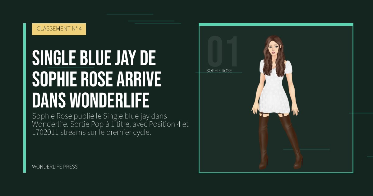 Wonderlife Press: Single blue jay de Sophie Rose arrive dans Wonderlife. portrait des artistes. CLASSEMENT N° 4.