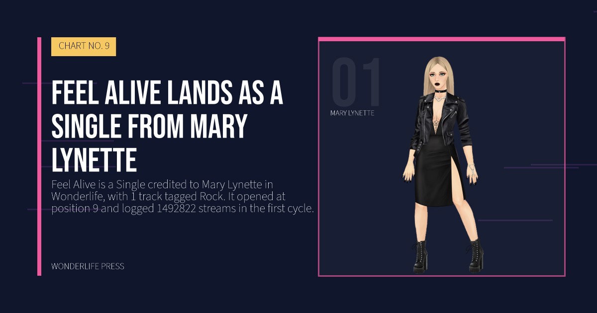 Wonderlife Press: Feel Alive lands as a Single from Mary Lynette. artist portrait. CHART NO. 9.