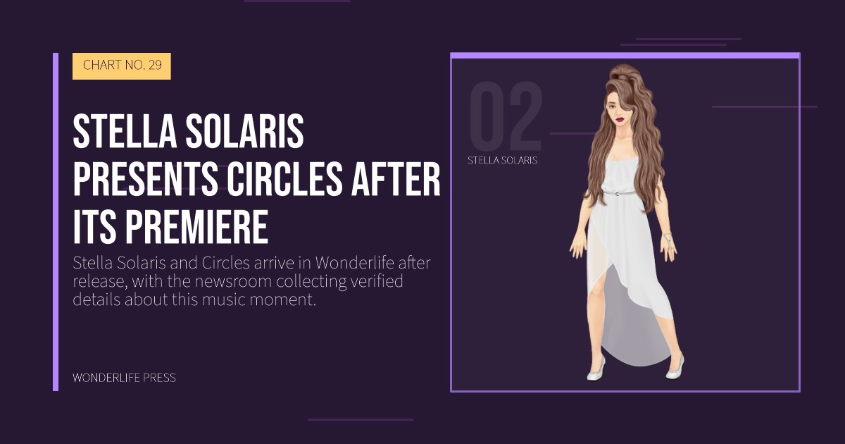 Wonderlife Press: Stella Solaris presents Circles after its premiere. artist portrait. CHART NO. 29.