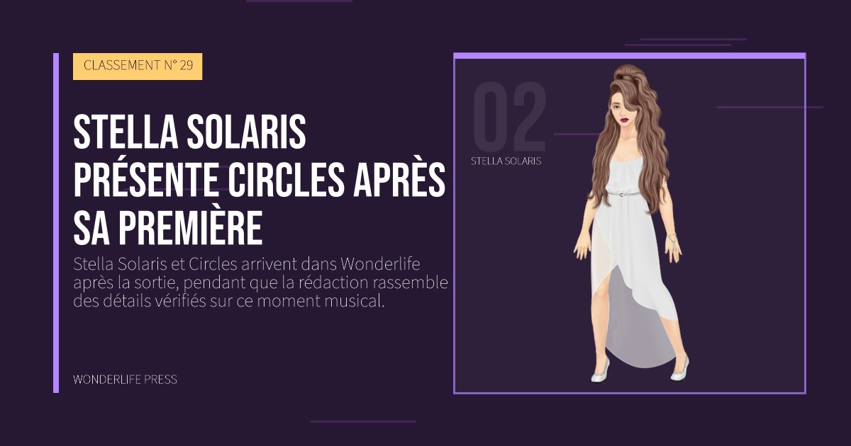Wonderlife Press: Stella Solaris présente Circles après sa première. portrait des artistes. CLASSEMENT N° 29.