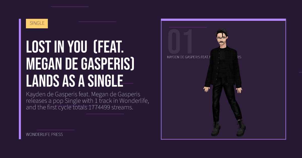 Wonderlife Press: Lost in you (feat. Megan de Gasperis) lands as a Single. artist portrait. SINGLE.