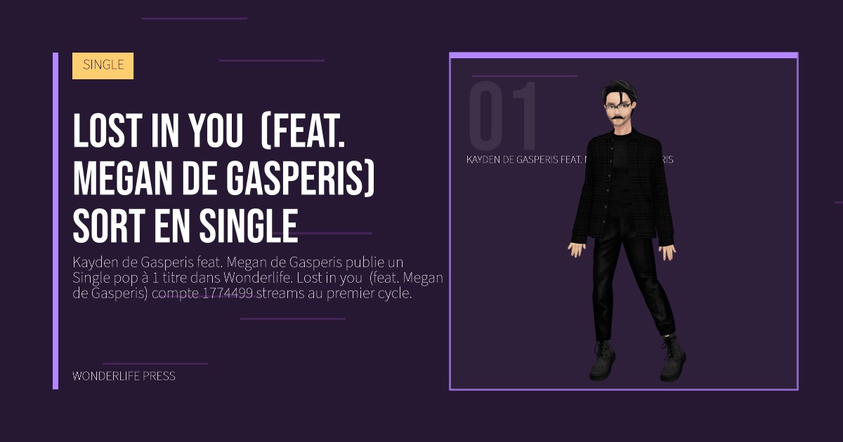 Wonderlife Press: Lost in you (feat. Megan de Gasperis) sort en Single. portrait des artistes. SINGLE.
