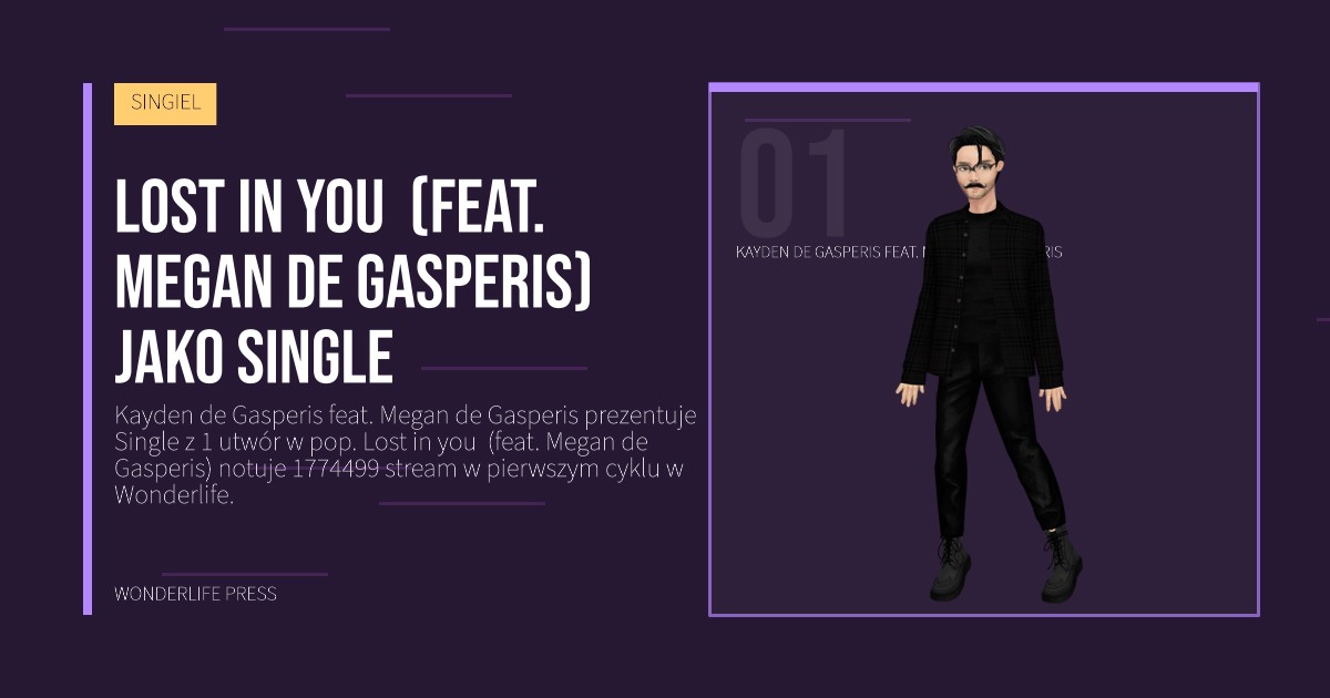 Wonderlife Press: Lost in you (feat. Megan de Gasperis) jako Single. portret artystów. SINGIEL.