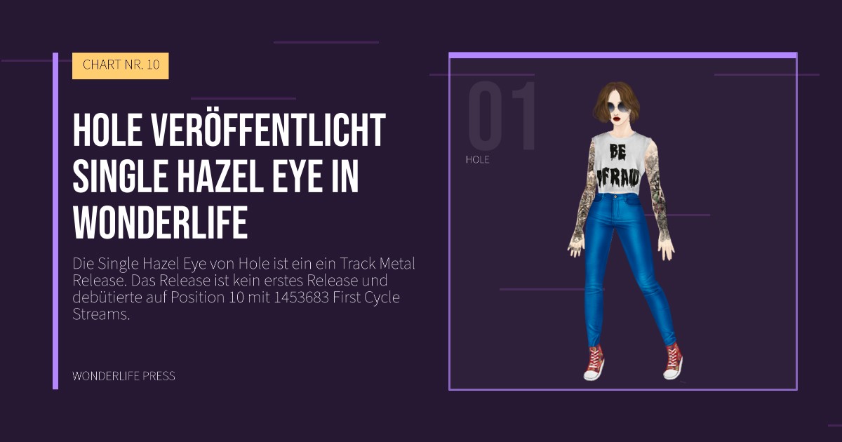 Wonderlife Press: Hole veröffentlicht Single Hazel Eye in Wonderlife. Künstlerporträt. CHART NR. 10.