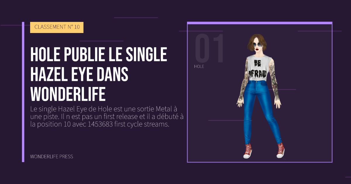Wonderlife Press: Hole publie le single Hazel Eye dans Wonderlife. portrait des artistes. CLASSEMENT N° 10.