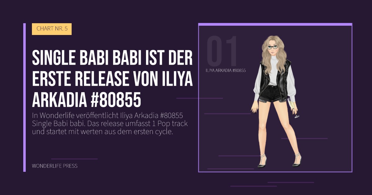 Wonderlife Press: Single Babi babi ist der erste release von Iliya Arkadia #80855. Künstlerporträt. CHART NR. 5.