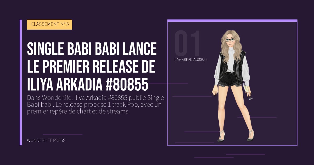 Wonderlife Press: Single Babi babi lance le premier release de Iliya Arkadia #80855. portrait des artistes. CLASSEMENT N° 5.